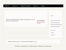 Tablet Screenshot of infosecanalytics.com